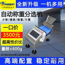 �Զ��������ҷ�ѡ�� �����ּ��С���Զ����ػ� ��̬���س���̫��