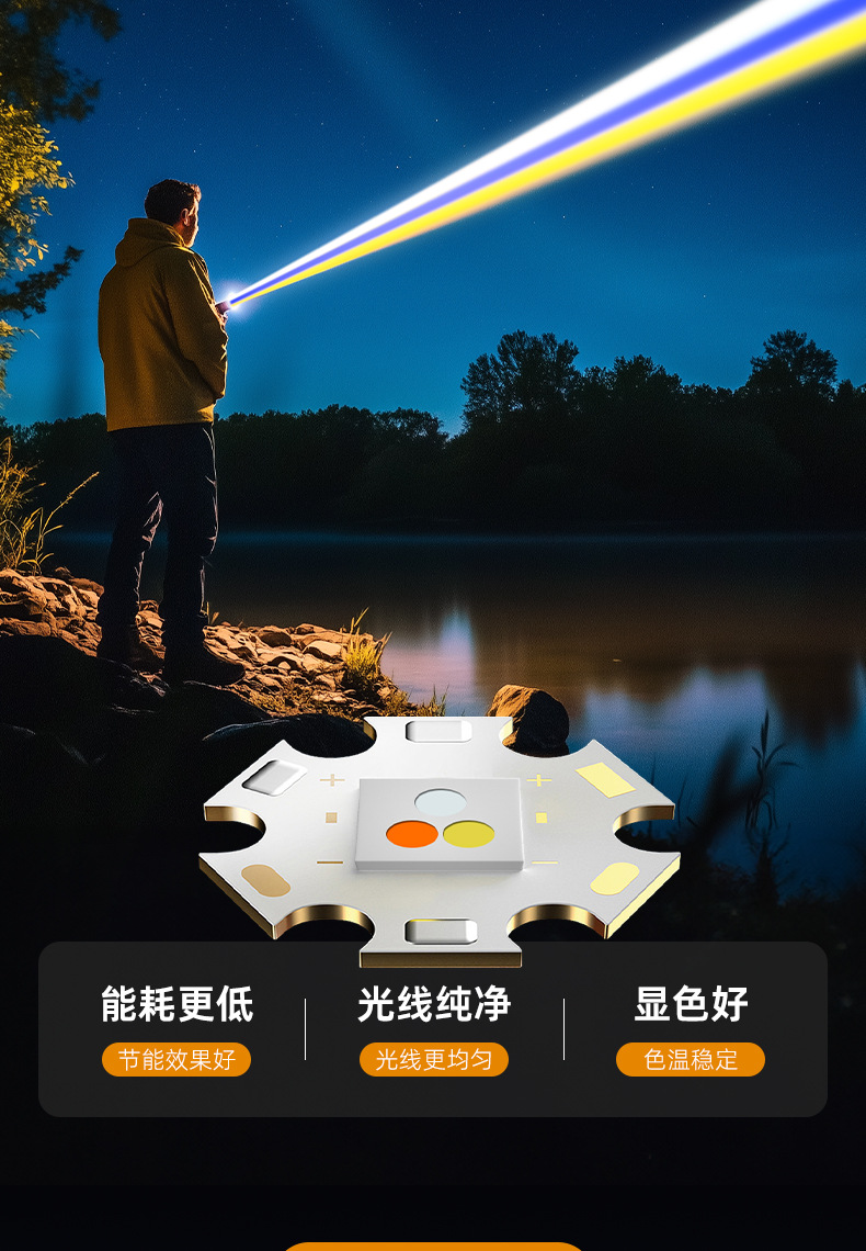 Cross-Border High-Intensity Ultra-Bright Flashlight with Multiple Light Sources, Ultra-Long Battery Life, Aluminum Alloy Night Lighting, Fishing Stand, Night Fishing Light