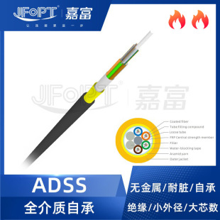 ADSS����ֱ����w���|�S�Ҽܿ�48 12о�ǽ����Գ�ʽ���|����