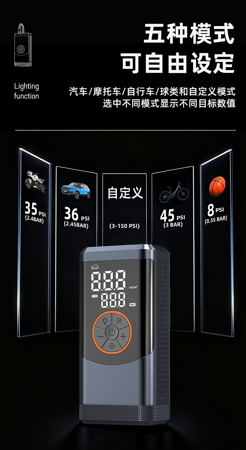 Car-Mounted Wireless Air Pump, Portable Car Air Pump, Electric Car Tire High-Pressure Inflator