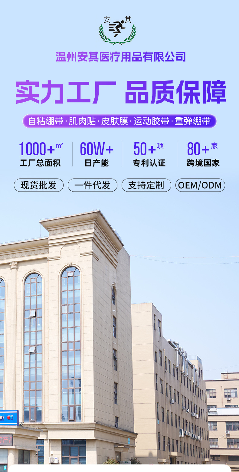 安其医疗用品详情_01