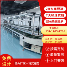 Һ���@ʾ��ģ�M�����ϻ�������܇�d�@ʾ���˙C����ģ�M���a��