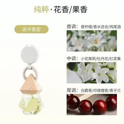 Model as Langlong, High-End Fragrance | Car Perfume Aromatherapy - fluorescent-yellow-crystal-diamond-pure