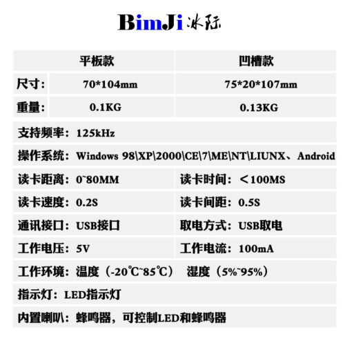 ID card reader Internet cafe tablet card issuer 125khz access control USB interface driver-free RFID card issuer