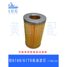 Ϋ��6160/6170������оΫ��160170����������ëձ0814��о