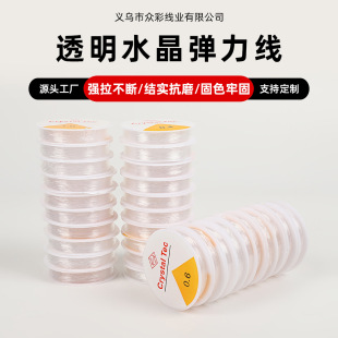 TPU͸��ˮ������ĥ����錚���洮�龀�ֹ�DIY�ɾo���~���������l