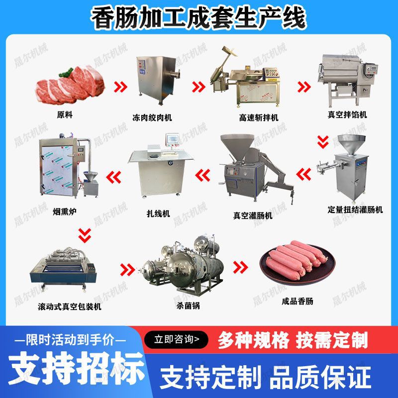 香肠生产线火腿肠全套加工设备东北肉肠灌制机蒜蓉绞肉肠烟熏设备