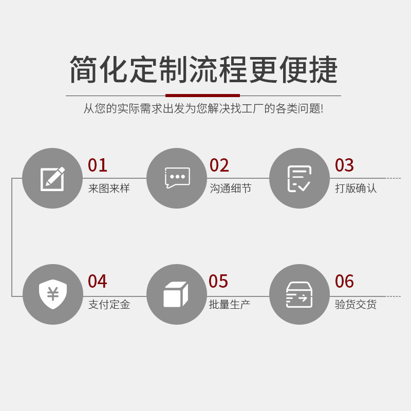 Silver Jewelry S925 Anillo de plata esterlina Pendientes Collar Procesamiento de joyas Personalizado Dibujos y muestras Diseño original