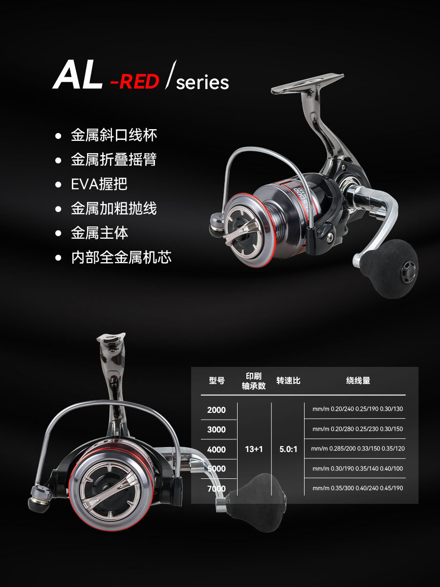 Rueda de línea de pesca de metal completo rueda de rotación rodilla de lanzamiento rodilla de pesca micro rodilla de pesca rodilla de mano rodilla de pesca rodilla
