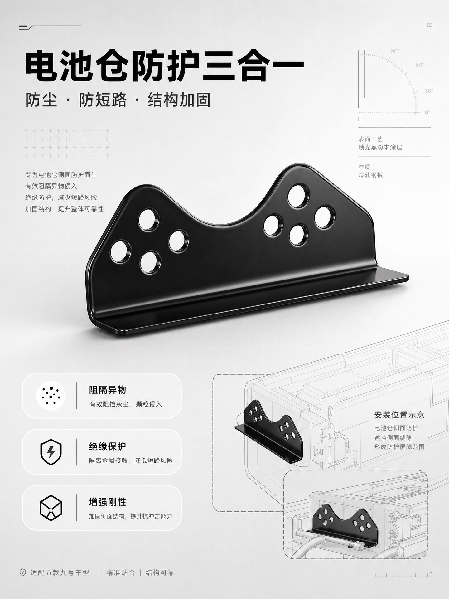 Suitable for Ninebot Nzmix/Mzmix/M85C+/N70C Electric Scooter Battery Compartment Modification and Extension of the Water Barrier