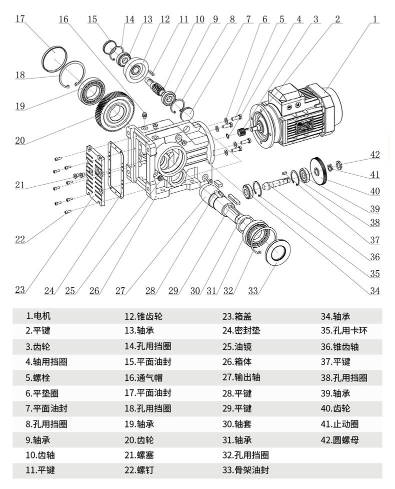 K系列斜齿轮螺旋锥齿轮减速机详情页_07.jpg