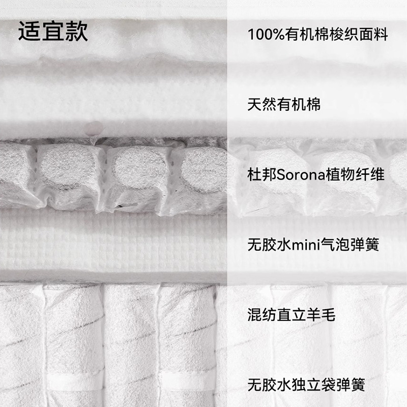 울 베이스 부드럽고 적당함(미니 스프링 포함), 두께 약 25cm