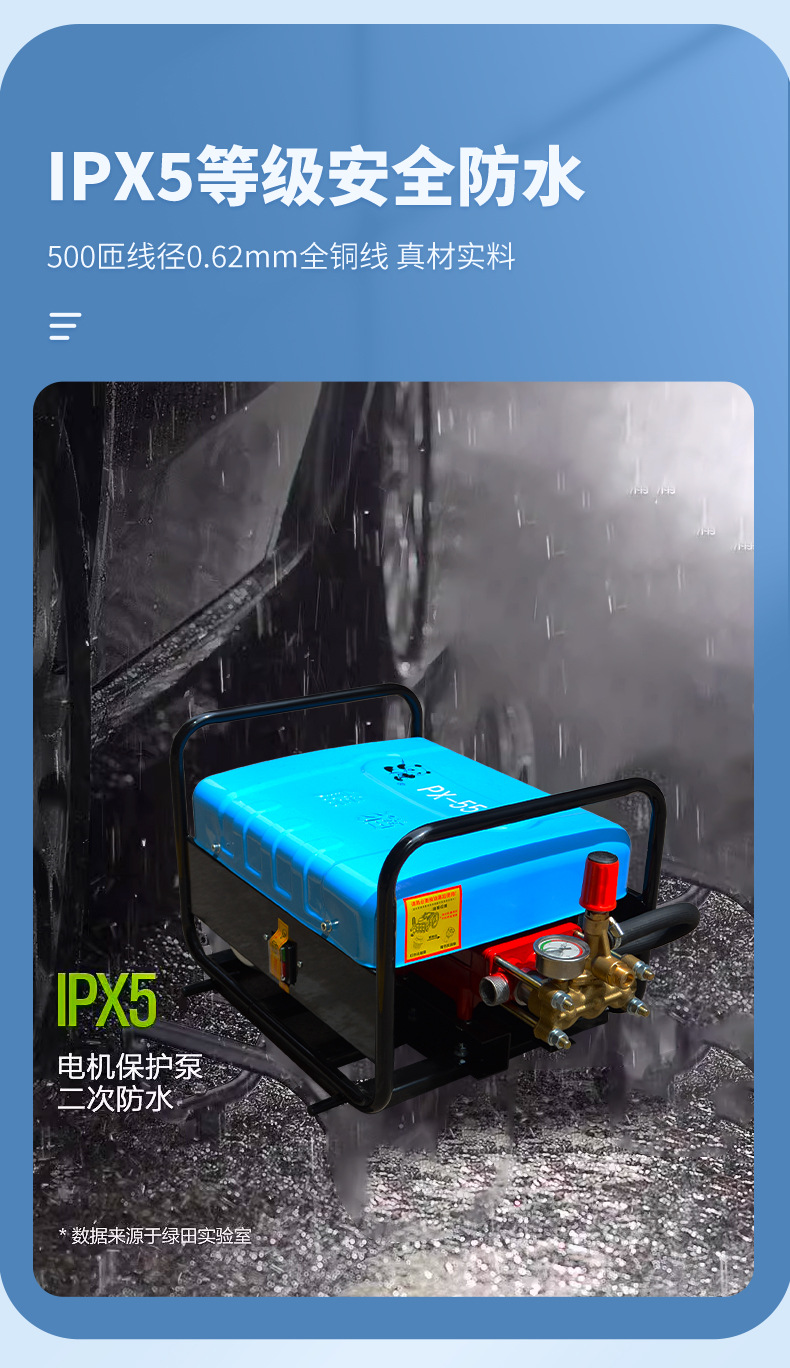 Customized Panda Brand Px-55 High-Pressure Cleaning Machine, Commercial Car Wash Shop, Special Car Washing Machine/Brush Car Pump for Farms