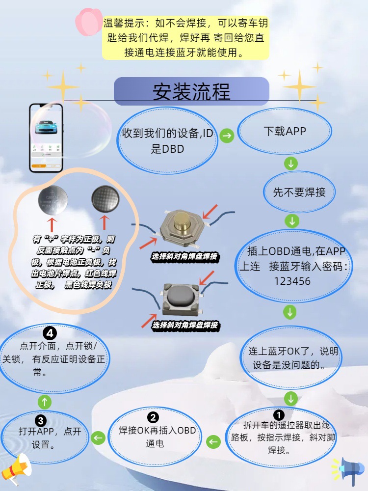 Car Key Modification for Mobile Phone Control, Bluetooth Sensor for Automatic Lock/Unlock, Original Car Functions Remain Unchanged