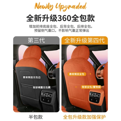 L7Plus Special Car Seat Cover – Modelə uyğun (Original) oturacaq örtükləri