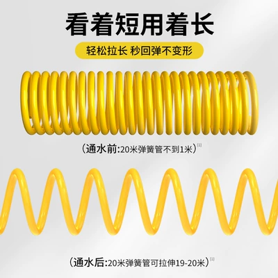 Home Use, Nozzle for Rinsing and, Other Automotive Interior Supplies
