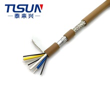 ����M��CC-LINK������| 3X20AWG ��ɫ �p���ξ� ���Ŕ_�� �W��
