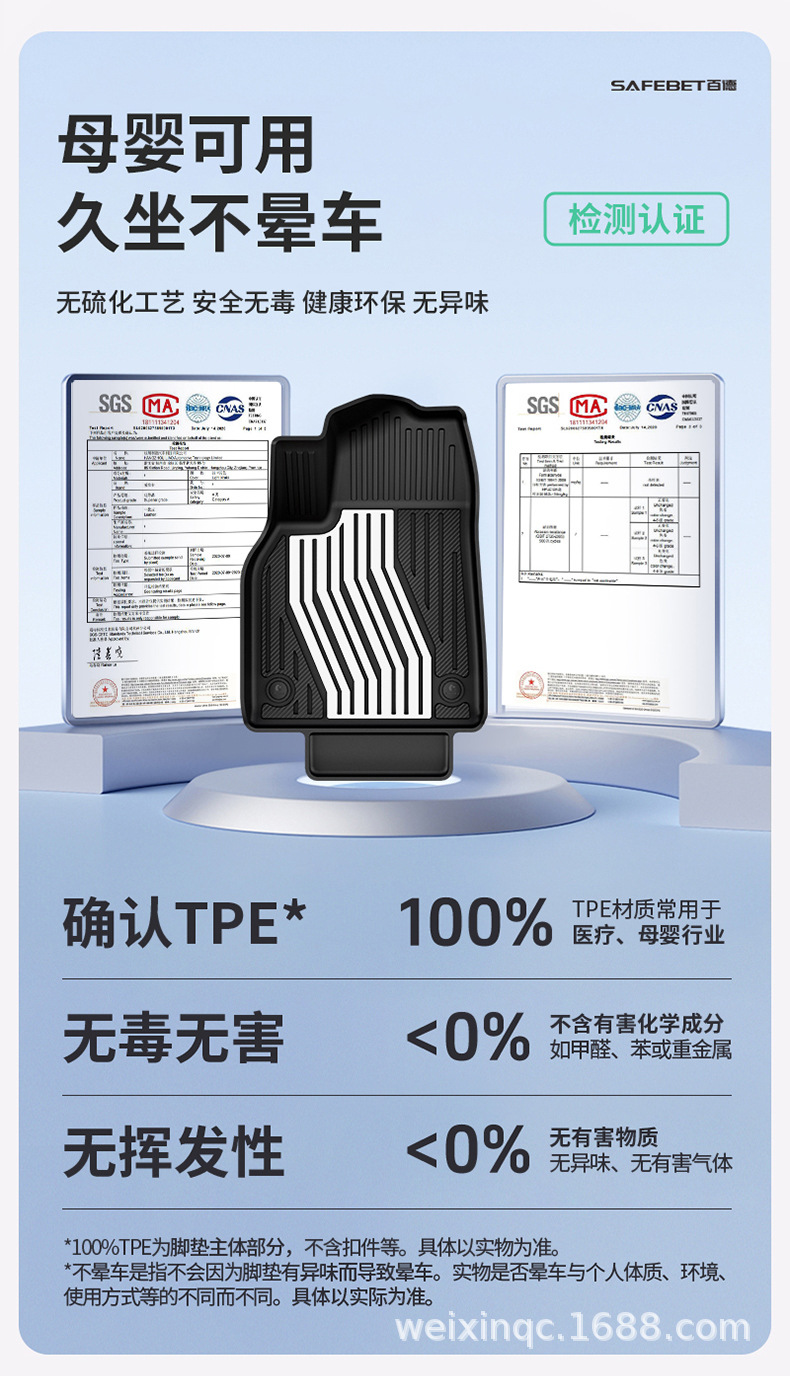 Suitable for the New Version of Tesla Model Y/Yl/3, Special Colorful Tpe Car Floor Mats and Trunk Mats