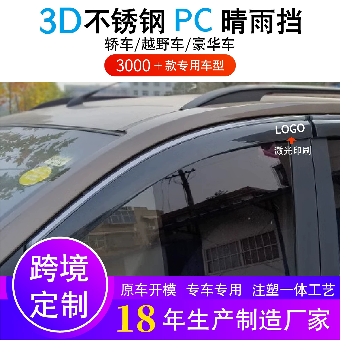 Внешняя торговля легковые дождевики