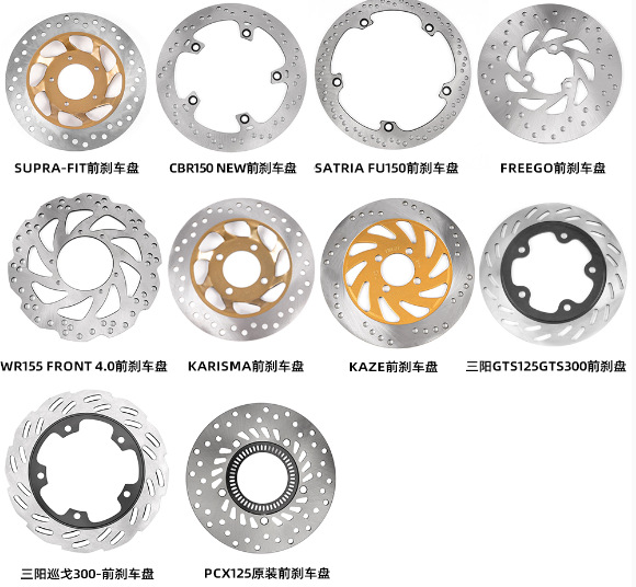 Suitable for Honda Forza350/Adv350 Motorcycle Accessories Front Wheel Modification 300mm Brake Disc Round Brake Disc