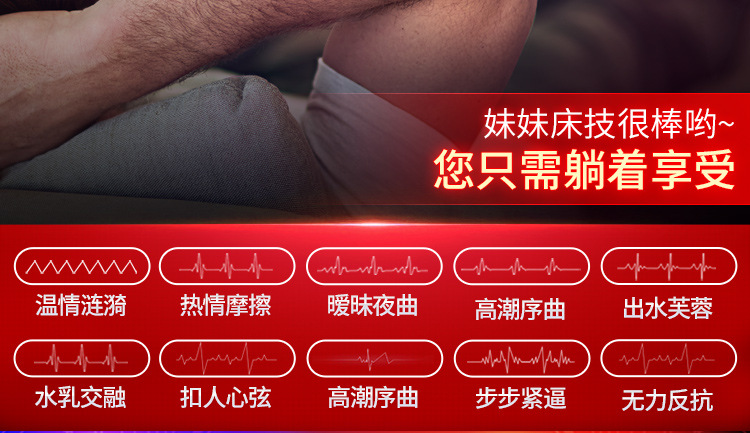 Âm Đạo Giả Cao Cấp Rung Thụt Cinderella undefined