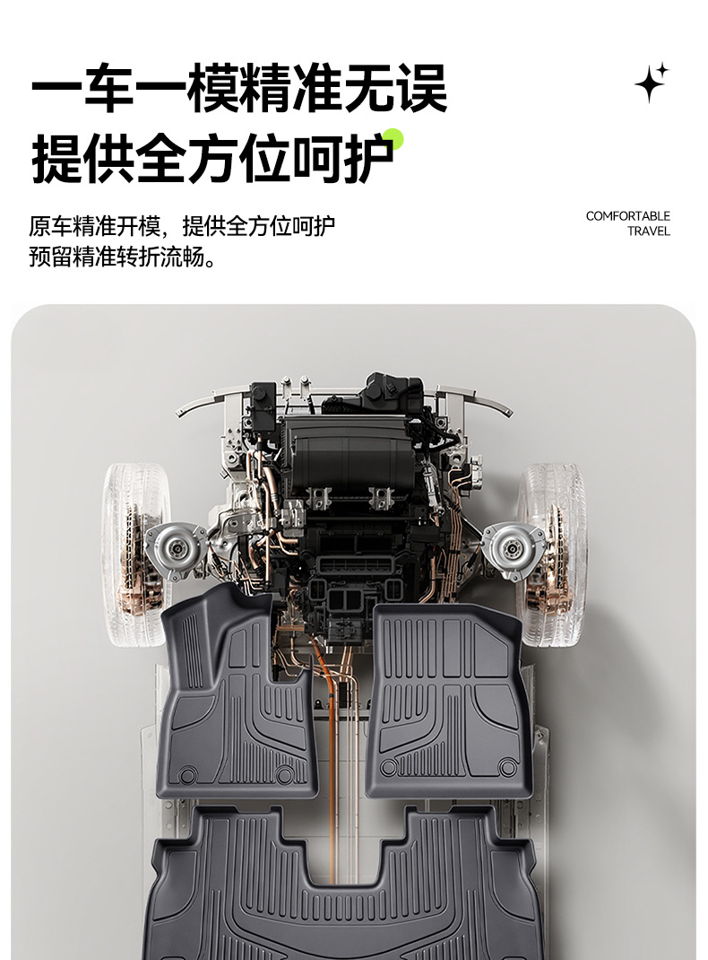 Suitable for Xpeng GX floor mats TPE2026 new model car interior floor mat modification accessories carpet supplies collection