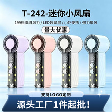 �羳T242����ڴ�С���� ���ܳ��LED����Сҹ��͸�����׸��ٷ���