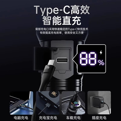 and Outdoor Use, Xenon, UV fənərlər