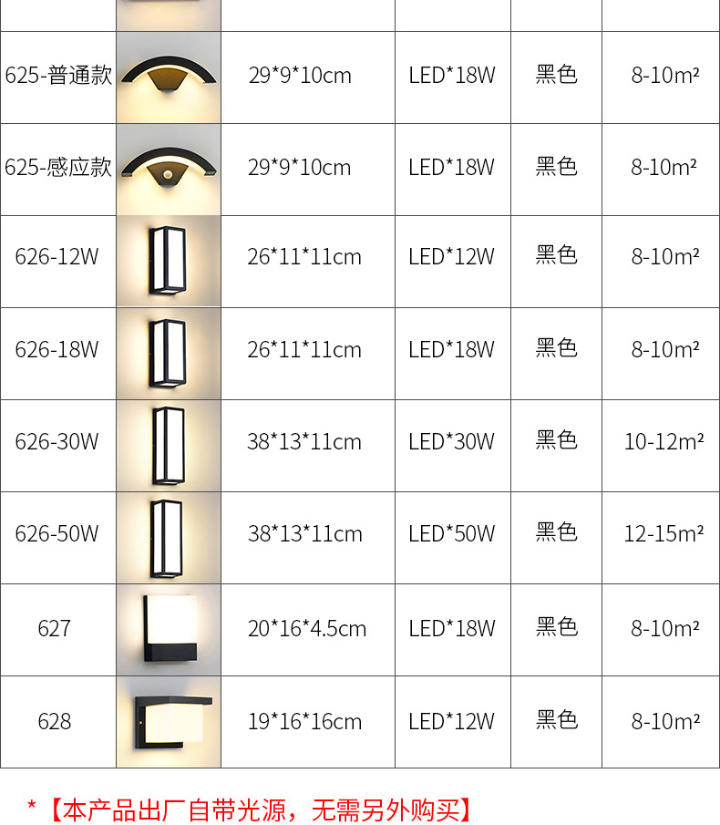 北欧复古防水户外壁灯