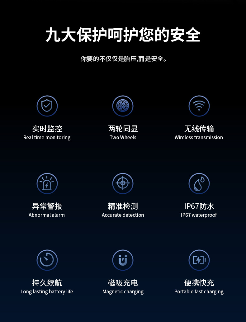 Motorcycle Tire Pressure Monitor Wireless Solar-Powered External Electric Vehicle Tire Pressure Detector High-Precision Voice Feature