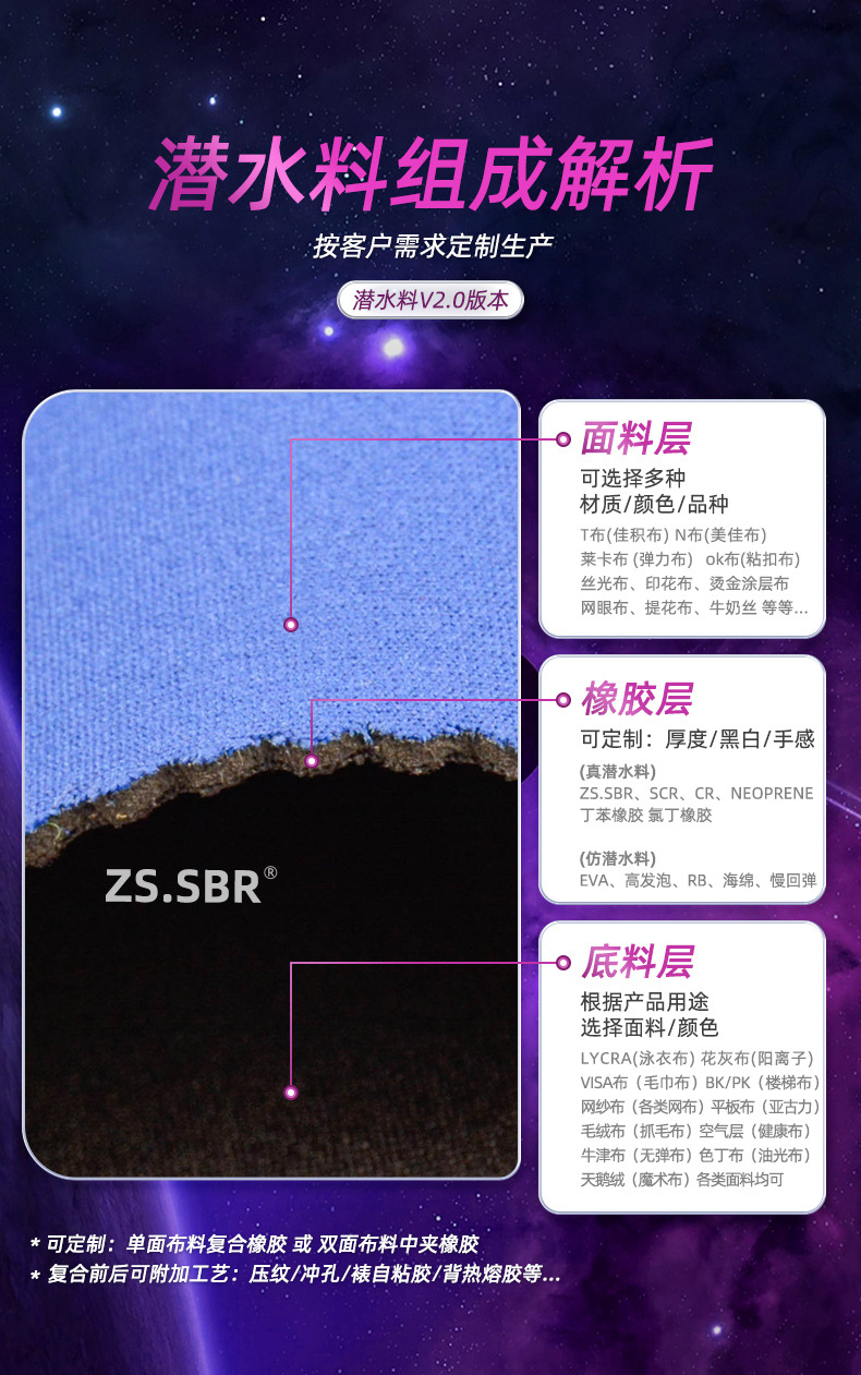 2023三好潜水料上半部分_05