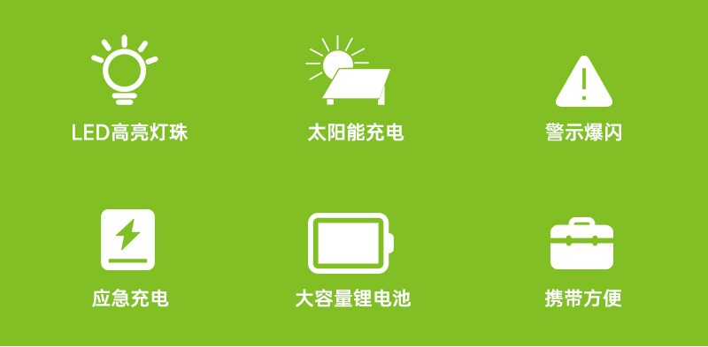 高亮新款太阳能充电LED照明双光黄白投光应急户外露营地摊手提灯详情2