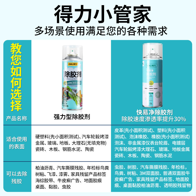 得力除胶剂清洁胶柏油沥青不干脱胶清除家用强力多功能粘胶去除剂