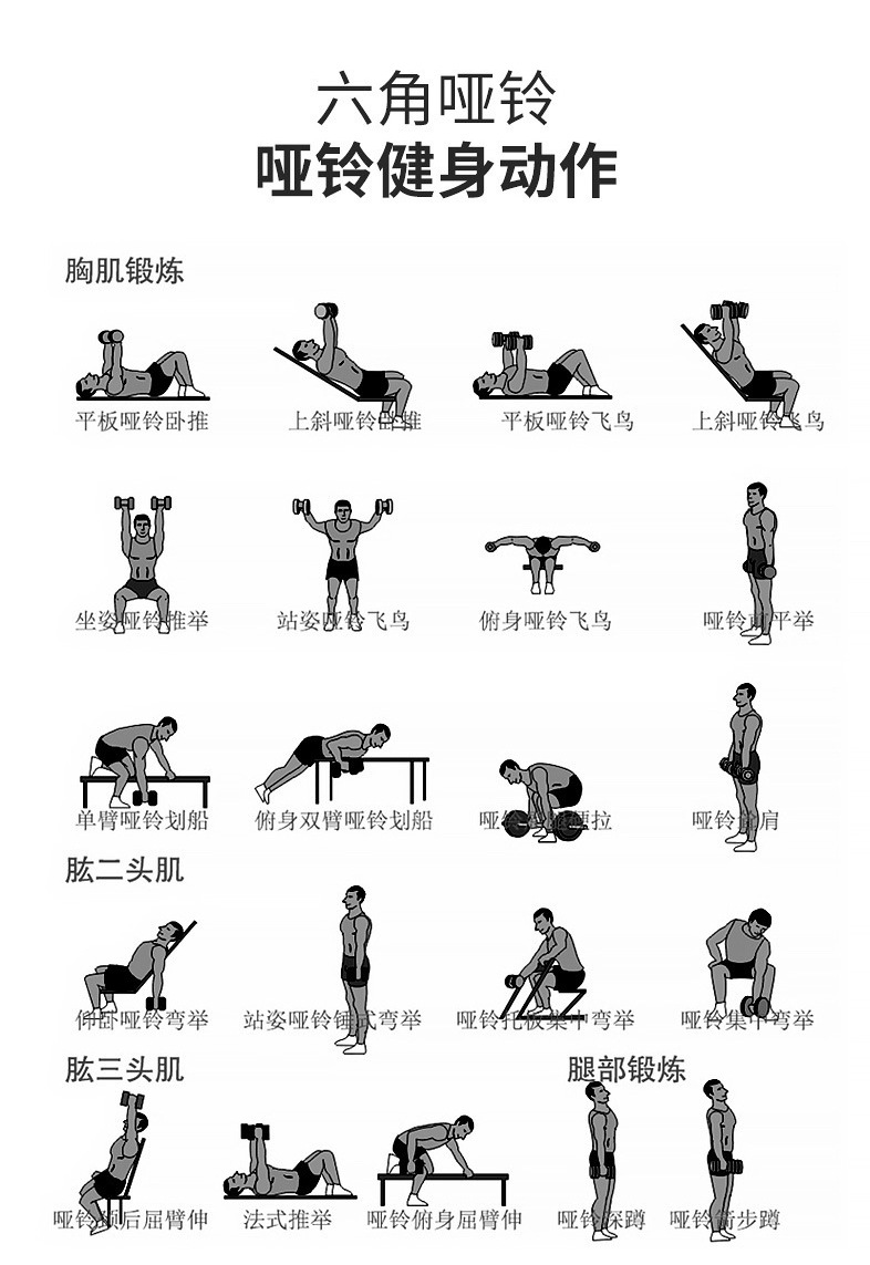 Dambıl katı dökme demir kauçuk kaplı fitness dambıl ev kuvvet antrenmanı elektrokaplama küçük dambıl seti şekillendirme