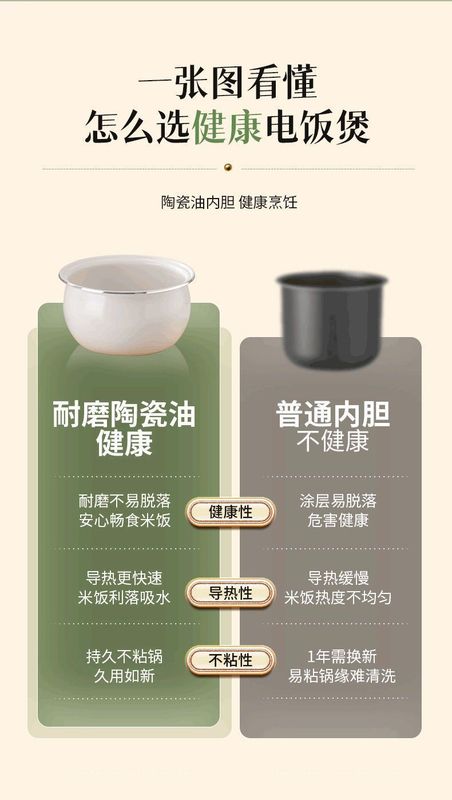 电饭煲家用迷你电饭锅小型一键煮饭智能1.8宿舍蒸煮电饭锅速卖通|undefined