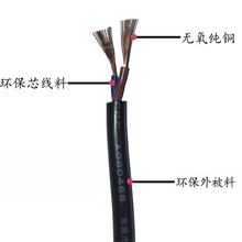 �����˾���RVV3C�J�C2*0.5mmƽ�����LED���߬F؛ֱ����ȼLED����