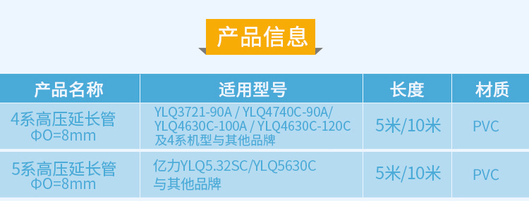 Yili car washer high pressure outlet pipe extension pipe fittings water pump 10 meters 4 series 5 series steel wire original water pipe