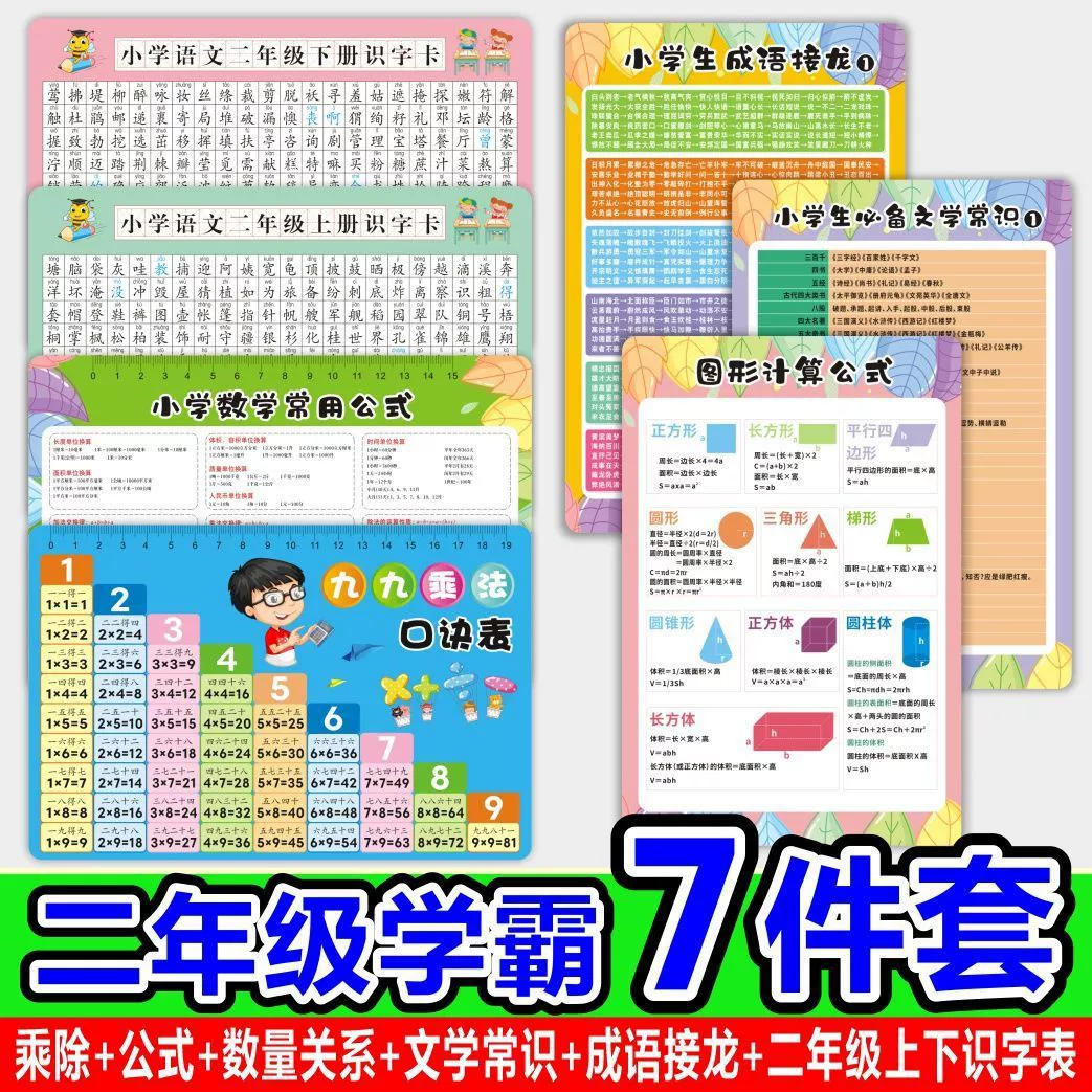 Formulas table, cards for elementary school students for teaching maths, multiplication table, multiplication and division, elementary school, training
