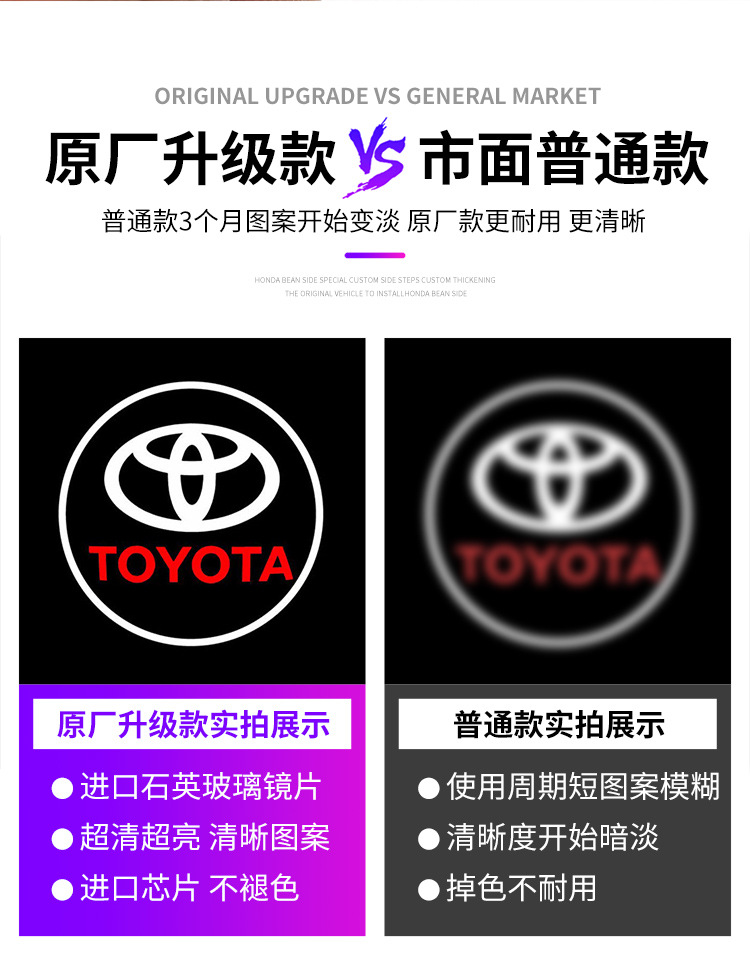 Suitable for 09-21 Toyota Cruiser Welcome Light Prado/Overbearing Car Door Modified Decorative Laser Projector Light