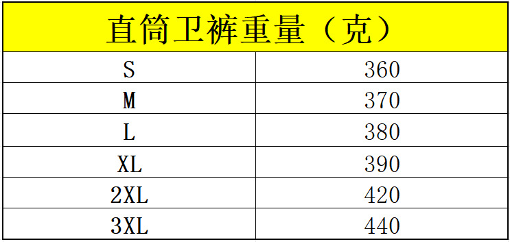 详情图