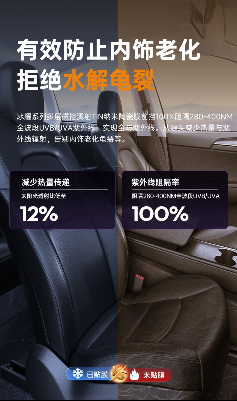Luodun Car Film Full Car Wrap Sunscreen Window Privacy Film Platinum Ice Shine Series High Insulation Solar Film