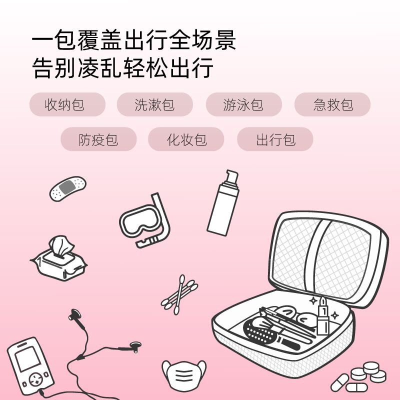 户外出行随身携带收纳包小药箱便携旅行包学生便携式防护包|undefined