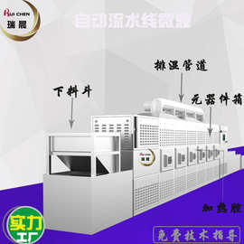 猫砂烘干机自动生产线 山东瑞晨微波猫砂干燥设备图片模块