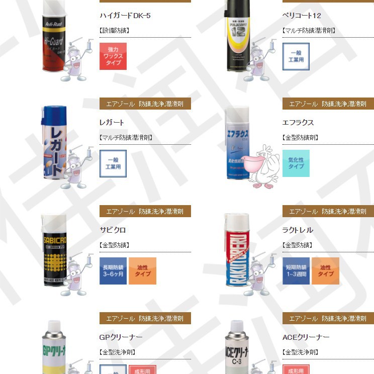 中京化成气化性防锈剂EFFLUX C-Y TYPE EFFLUX