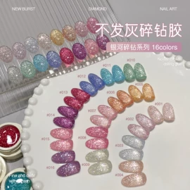 甲油胶;其他美甲产品;美甲饰品