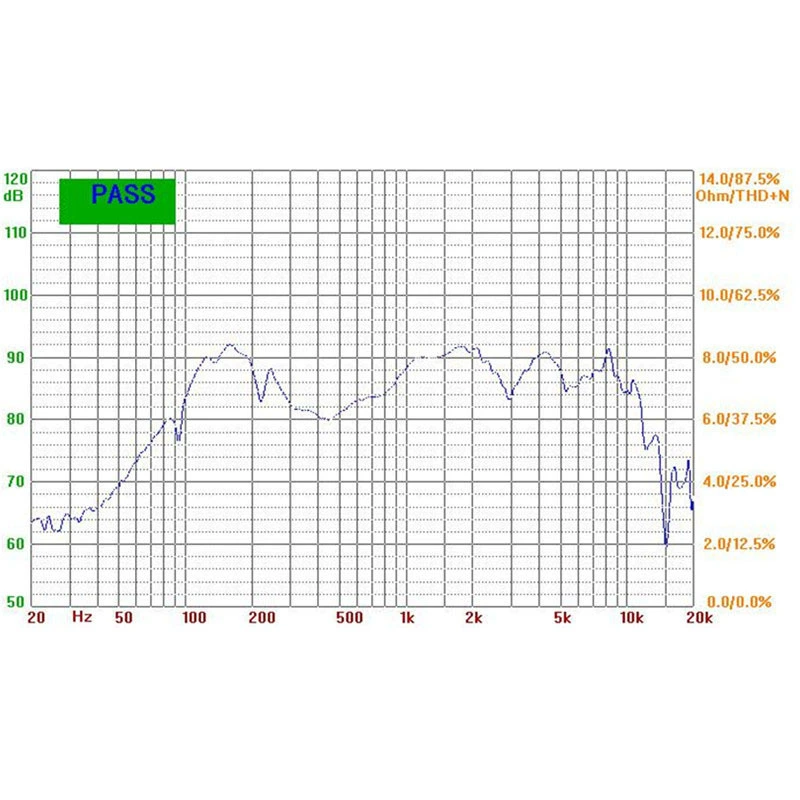 LS80W-14-R4 3-дюймовый 4 Евро 10 ватт 89ДБ резиновый край пластиковая чаша 60 магнитный средний сабвуфер 6.32В