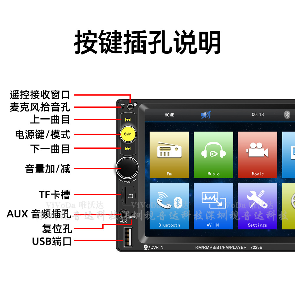 7023B中文1000x1000详情页_15.jpg