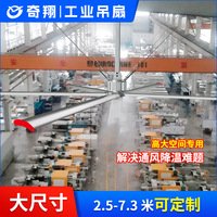 大型工业吊扇奇翔超大风量低能耗降温通风大型吊扇 专业生产