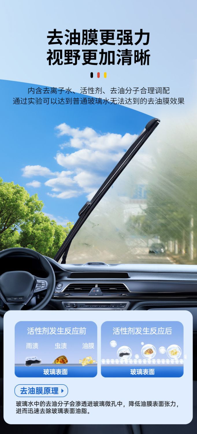 Car Glass Oil Film Remover, Powerful Water and Oil Film Cleaning Agent, Cleaning Brush, Glass Cleaner, Large Capacity 2L
