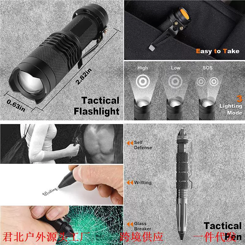 Equipment, travel universal tools set, Amazon